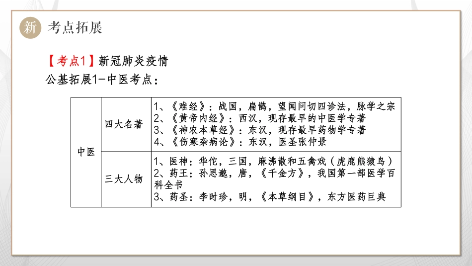 2021新年贺词-公考秦明.pdf_第3页