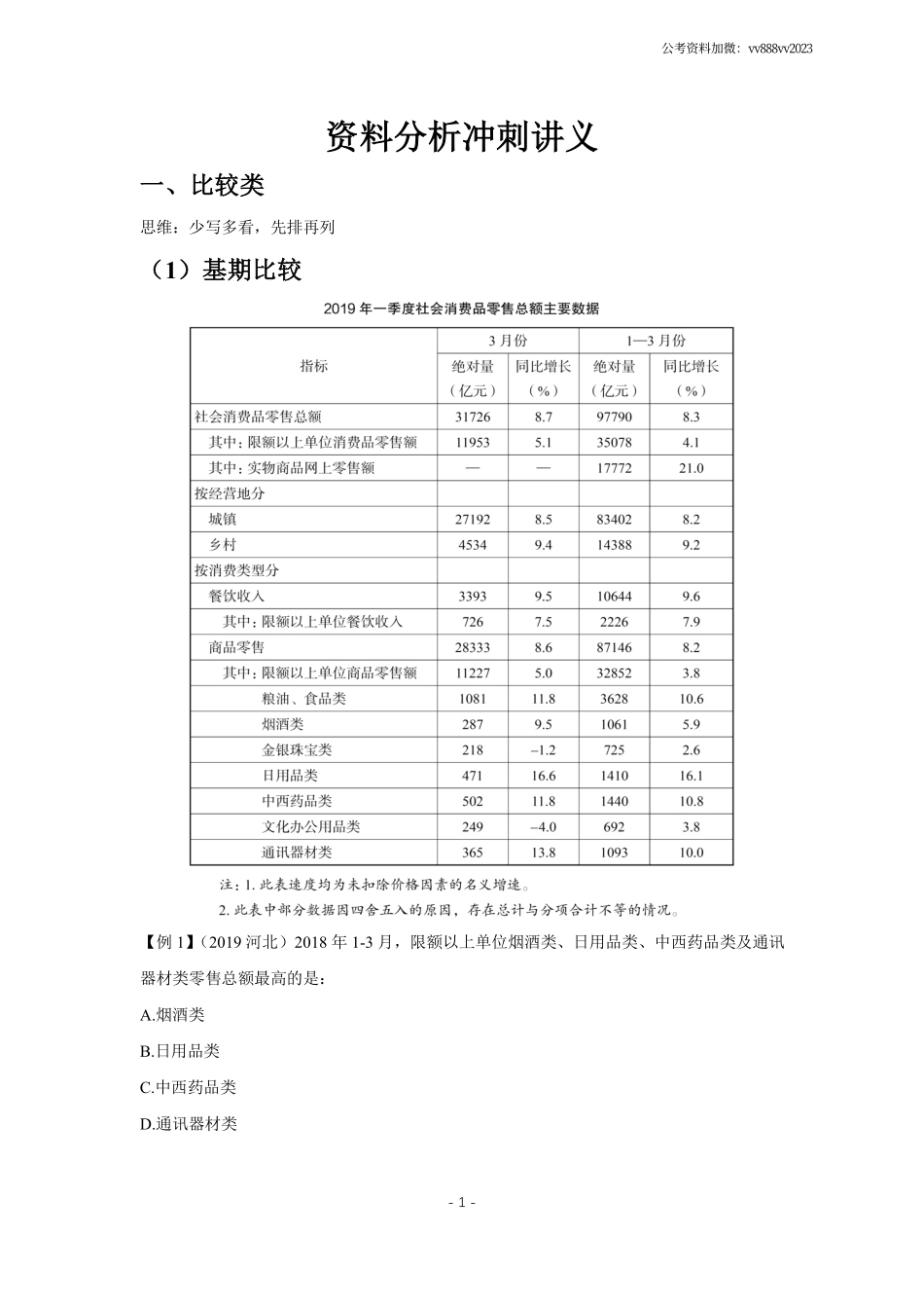 资料分析冲刺讲义.pdf_第1页