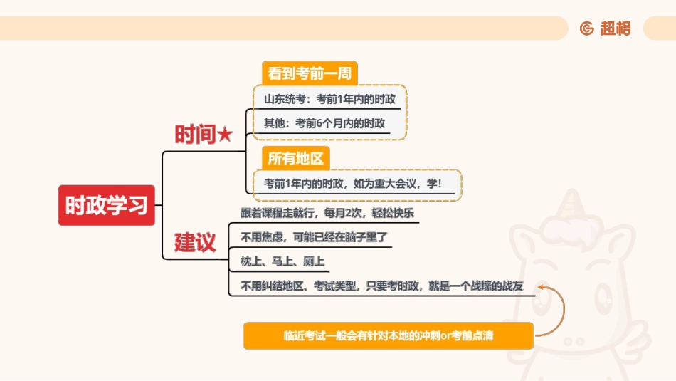 01、2022年8月时政梳理课件.pdf_第2页