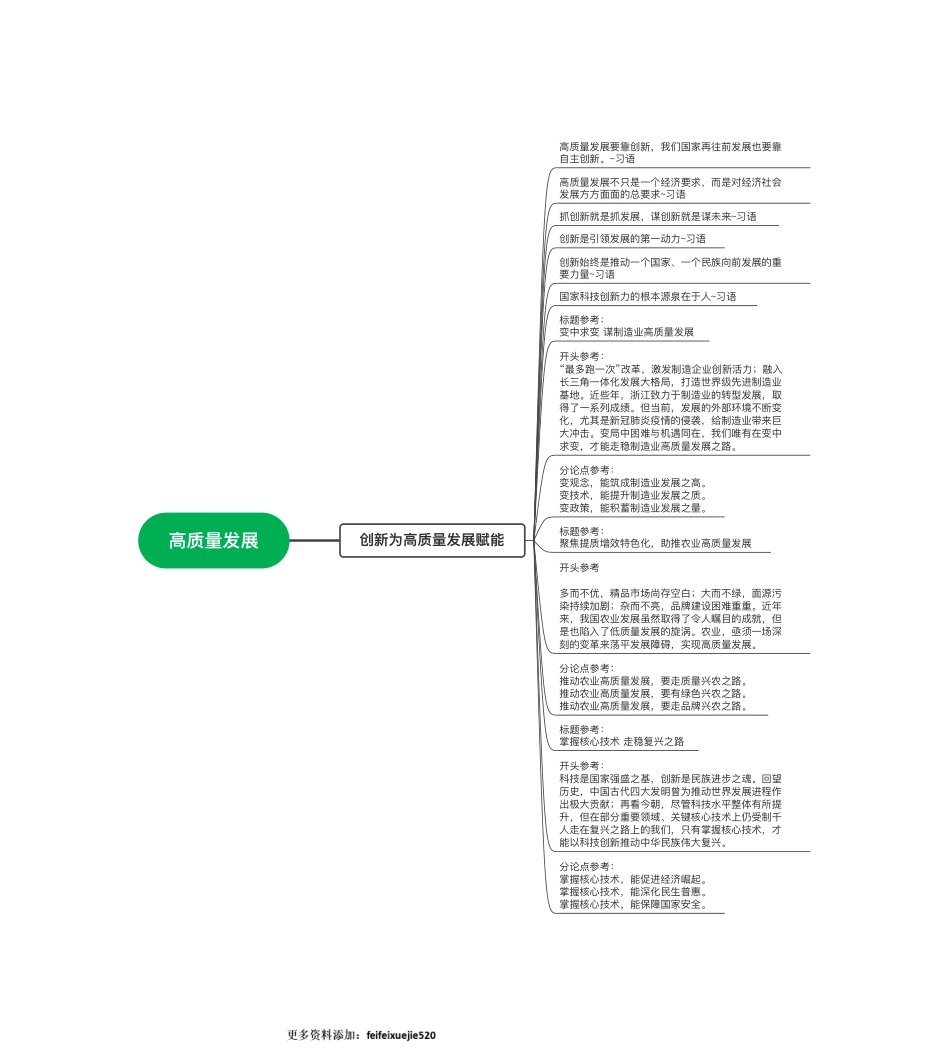 创新为高质量发展赋能.pdf_第1页