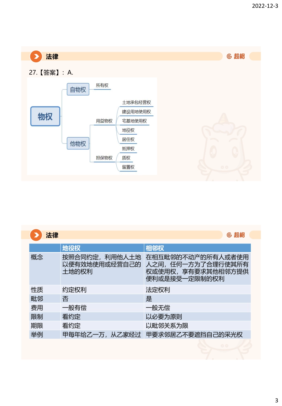 第八季模考法律课件_.pdf_第3页
