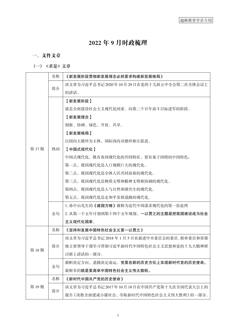 03、2022年9月时政梳理.pdf_第1页