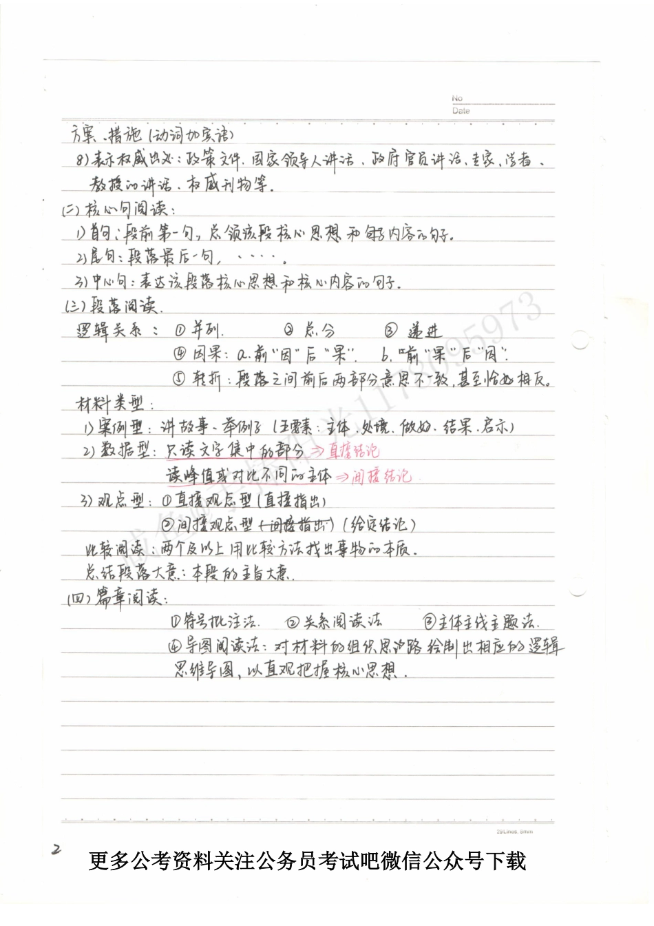 申论笔记 .pdf_第2页