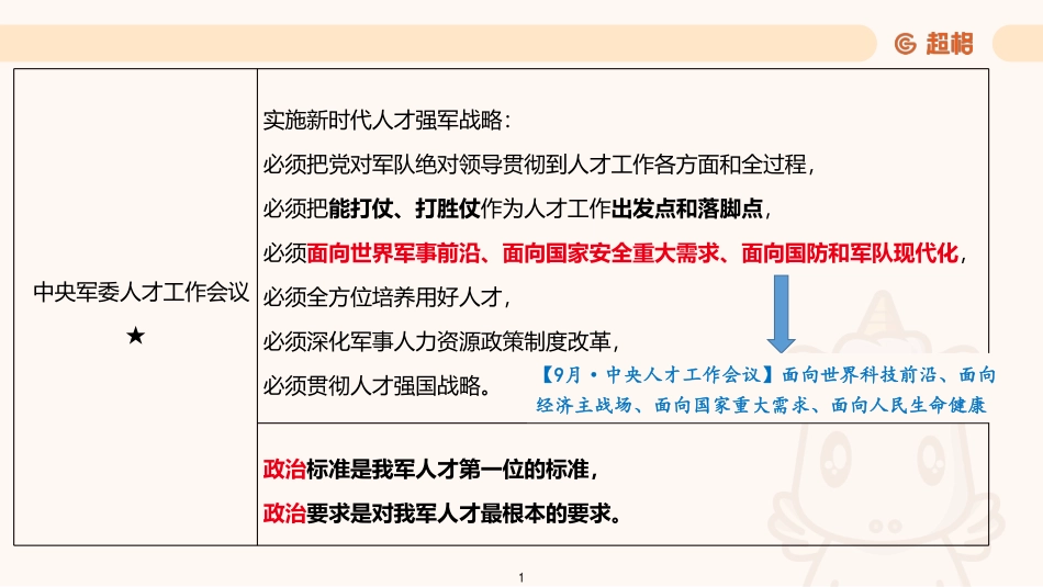 06、时政串讲11月补充版.pdf_第1页