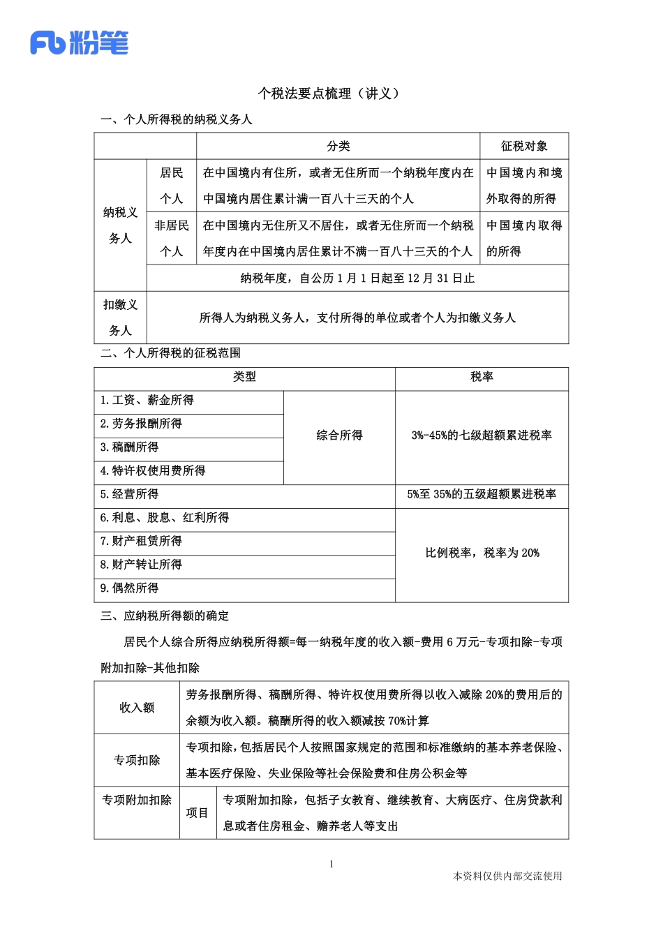 个税法要点梳理（讲义）.pdf_第2页