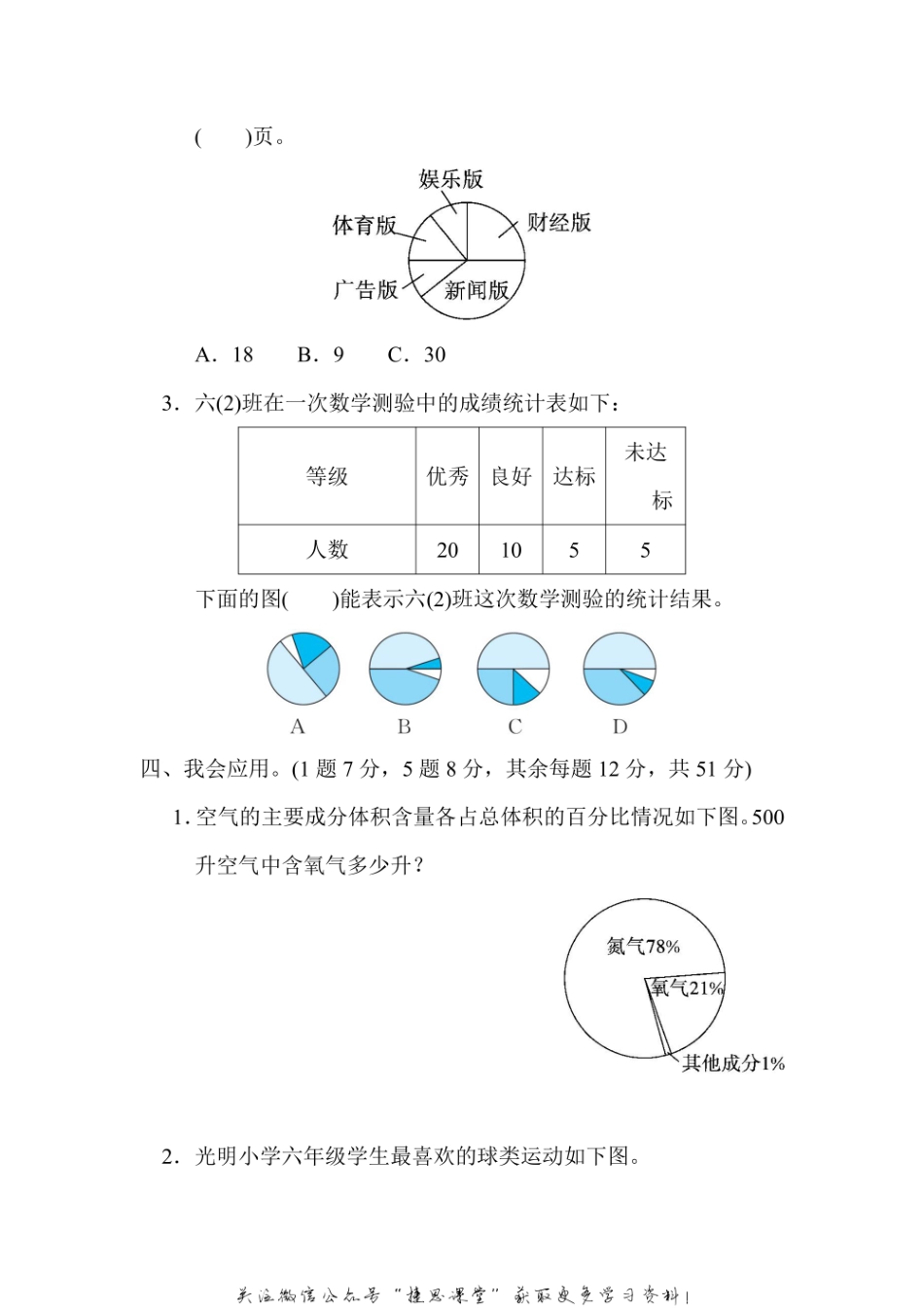 六年级上册数学人教版周测培优卷12 扇形统计图的能力检测卷（含答案）.pdf_第3页