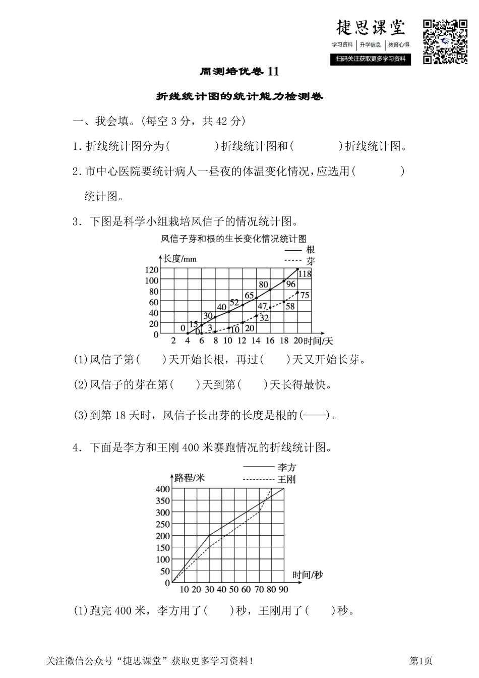 五年级下册数学人教版周测培优卷11（含答案）.pdf_第1页