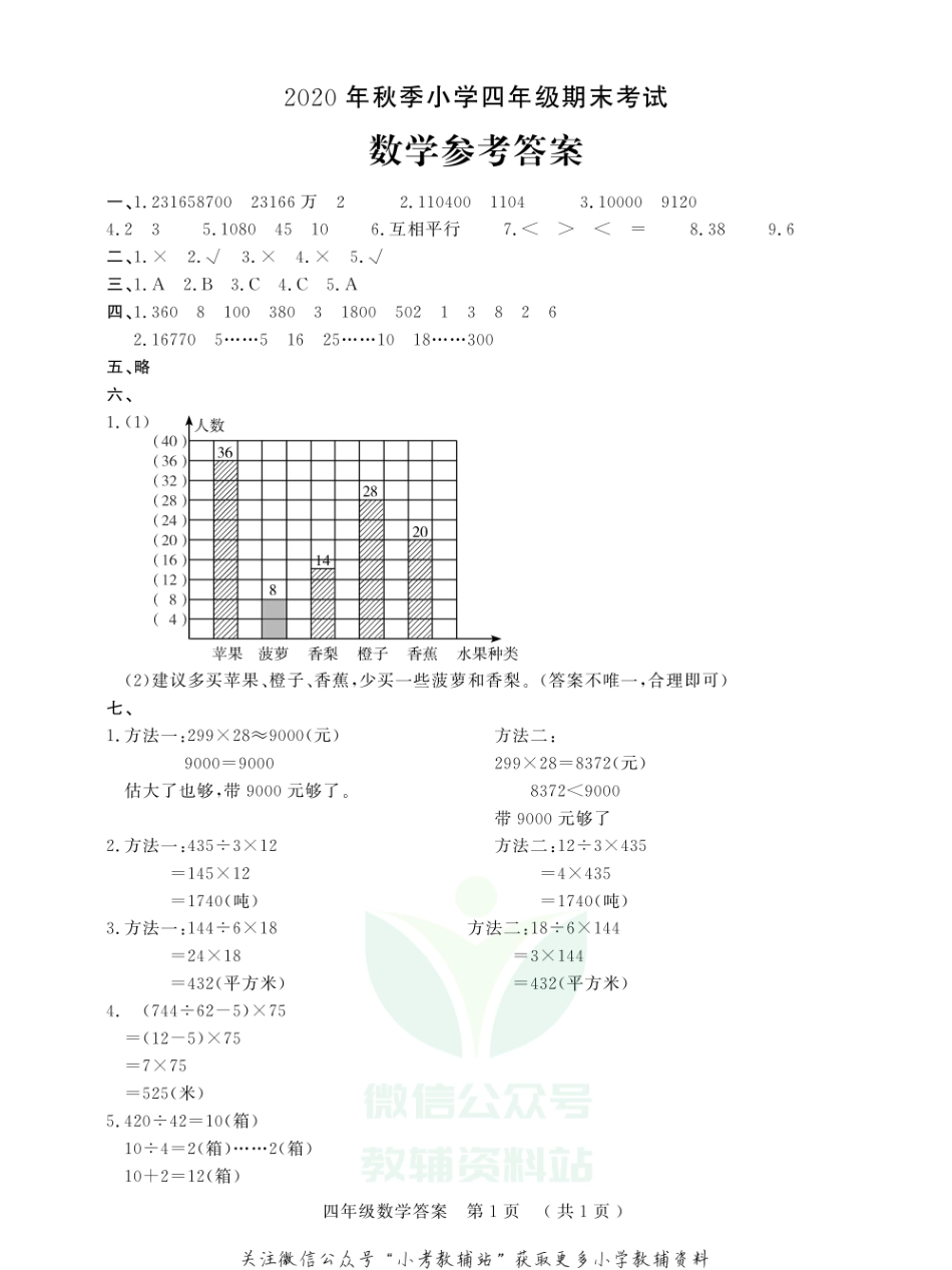 湖北省黄冈市黄州区数学四年级第一学期期末考试 2020-2021学年人教版答案.pdf_第1页