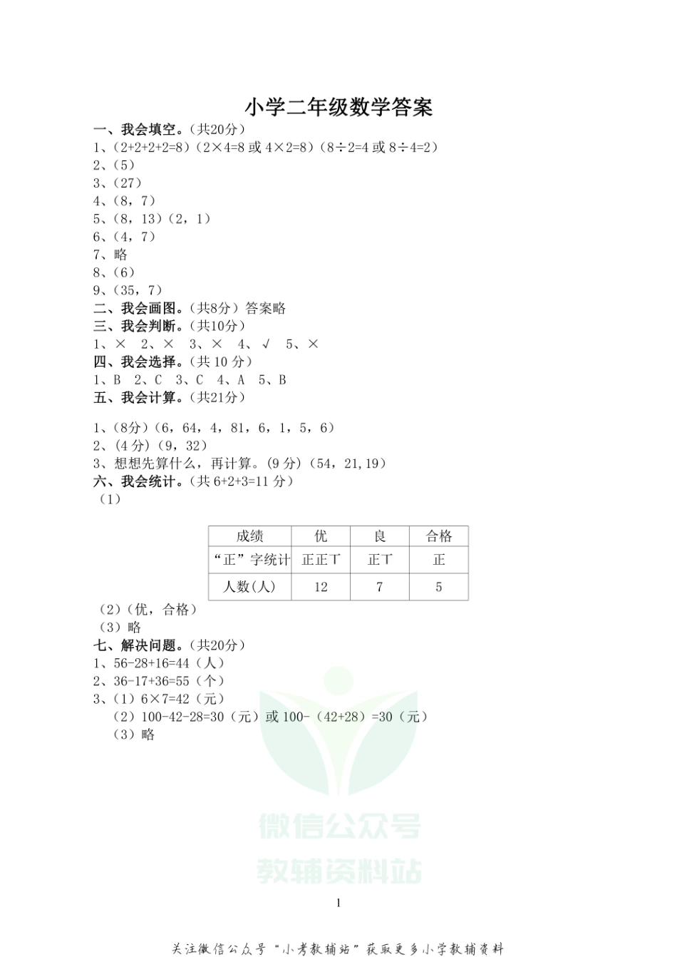 河北省沧州任丘市数学二年级上学期期末试题 2020-2021学年人教版答案.pdf_第1页