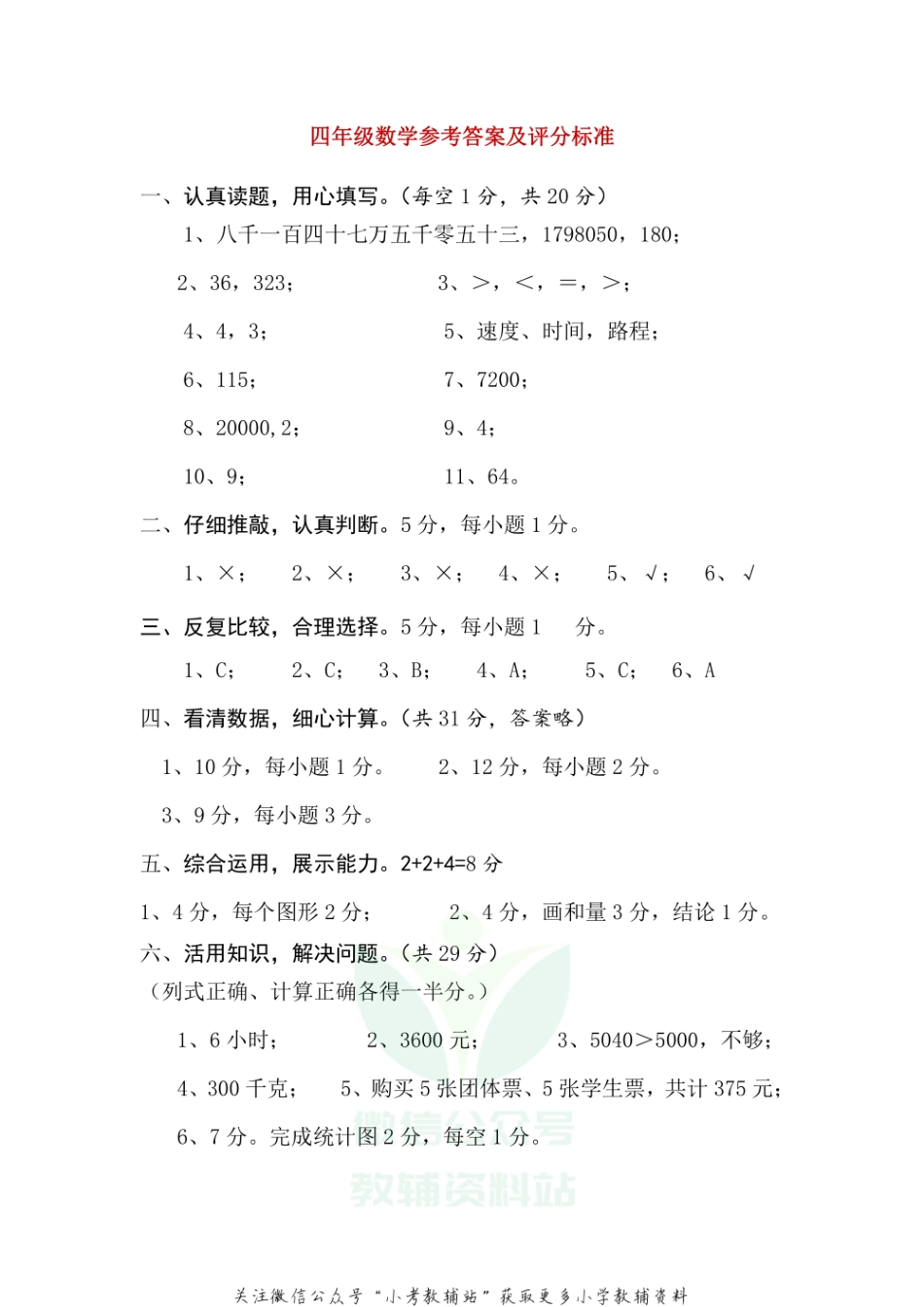 湖北省襄阳市襄州区数学四年级第一学期期末学业质量调研测试 2020-2021学年人教版答案.pdf_第1页