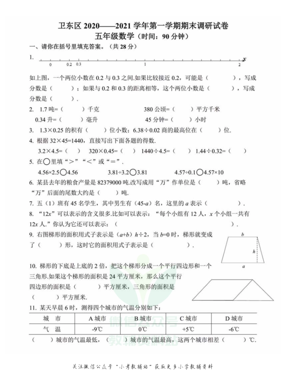 五年级上册数学 河南省平顶山市卫东区2020-2021第一学期期末考试-苏教版.pdf_第1页