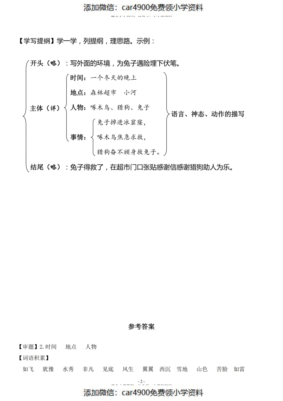 三（上）《第3单元 习作指导》一课一练（）.pdf_第2页
