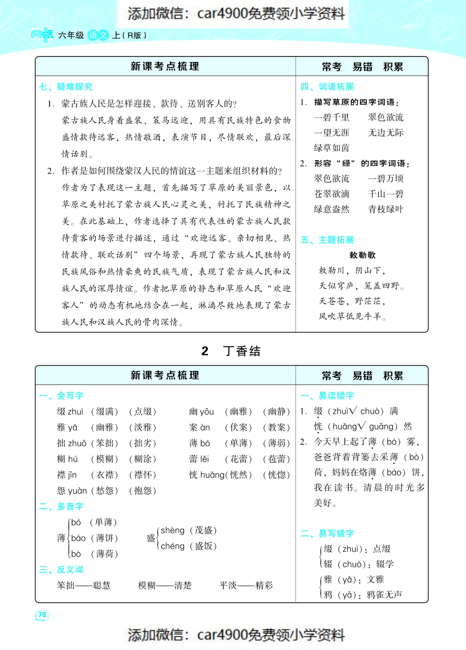 六（上）语文名师规划每一课重考点梳理（全册）（）.pdf_第2页