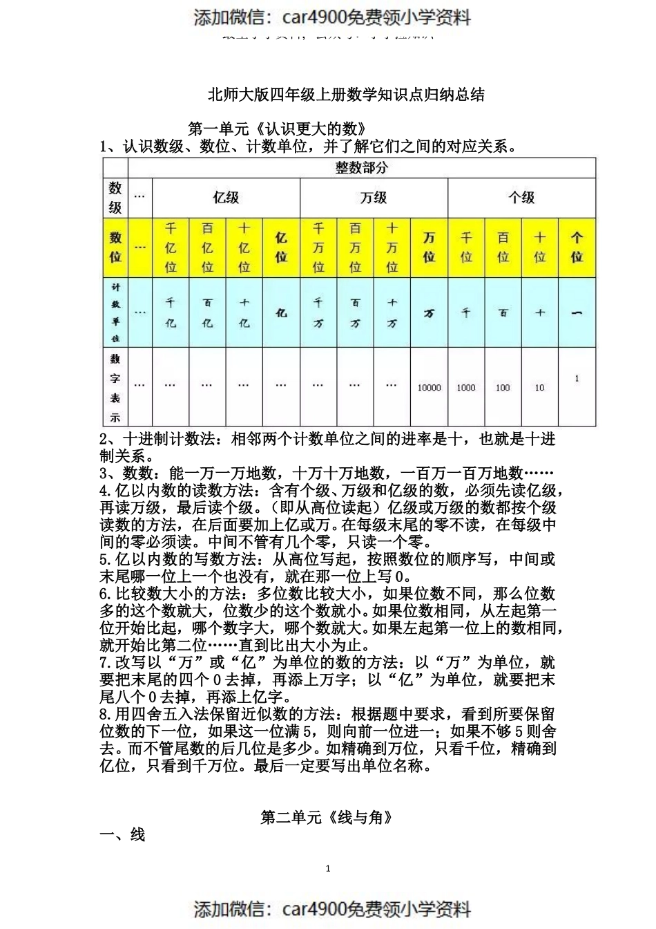 【北师大版】四数上知识点归纳10页（）.pdf_第1页