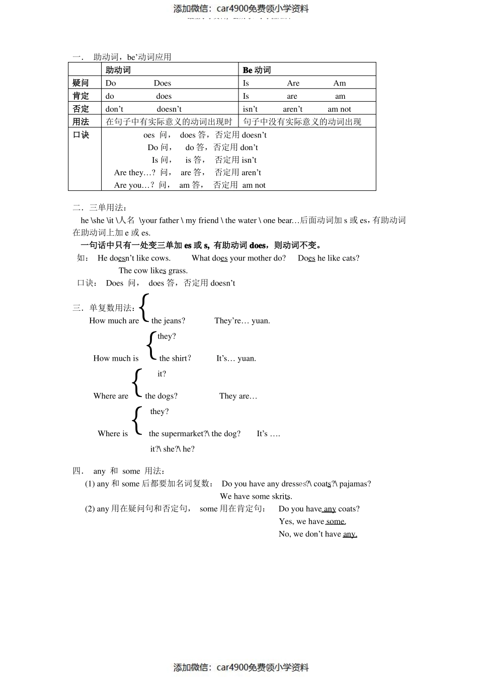 小学四年级 英语语法知识总结（）.pdf_第1页