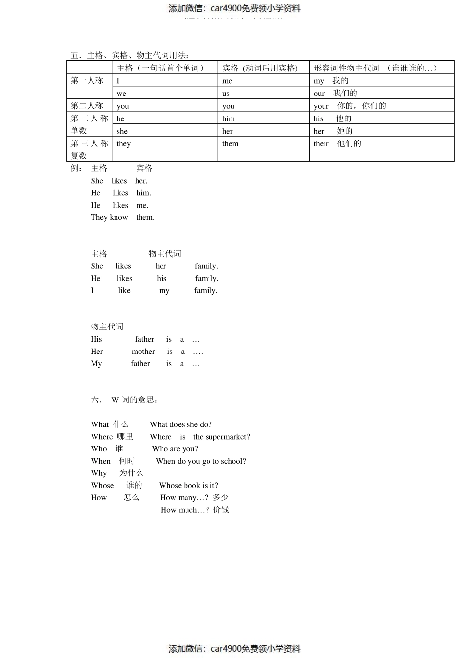 小学四年级 英语语法知识总结（）.pdf_第2页