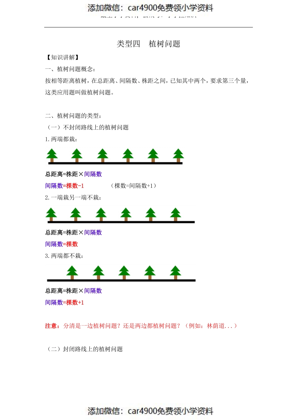 【精品】五年级（上）数学应用题及解析-类型4植树问题17页（）.pdf_第1页