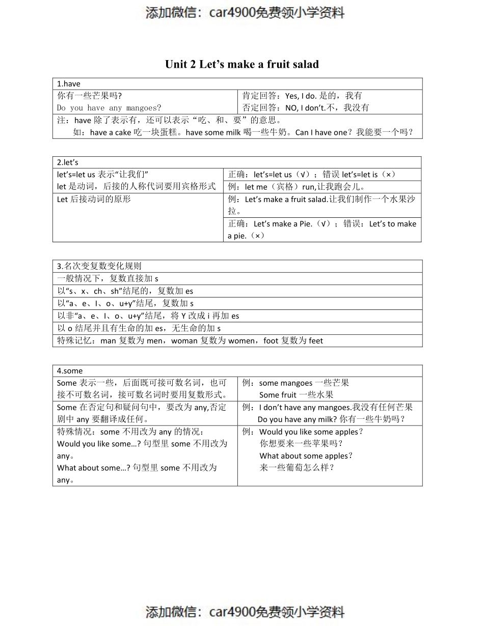 四（上)译林版英语：Unit 2知识点梳理（）.pdf_第1页
