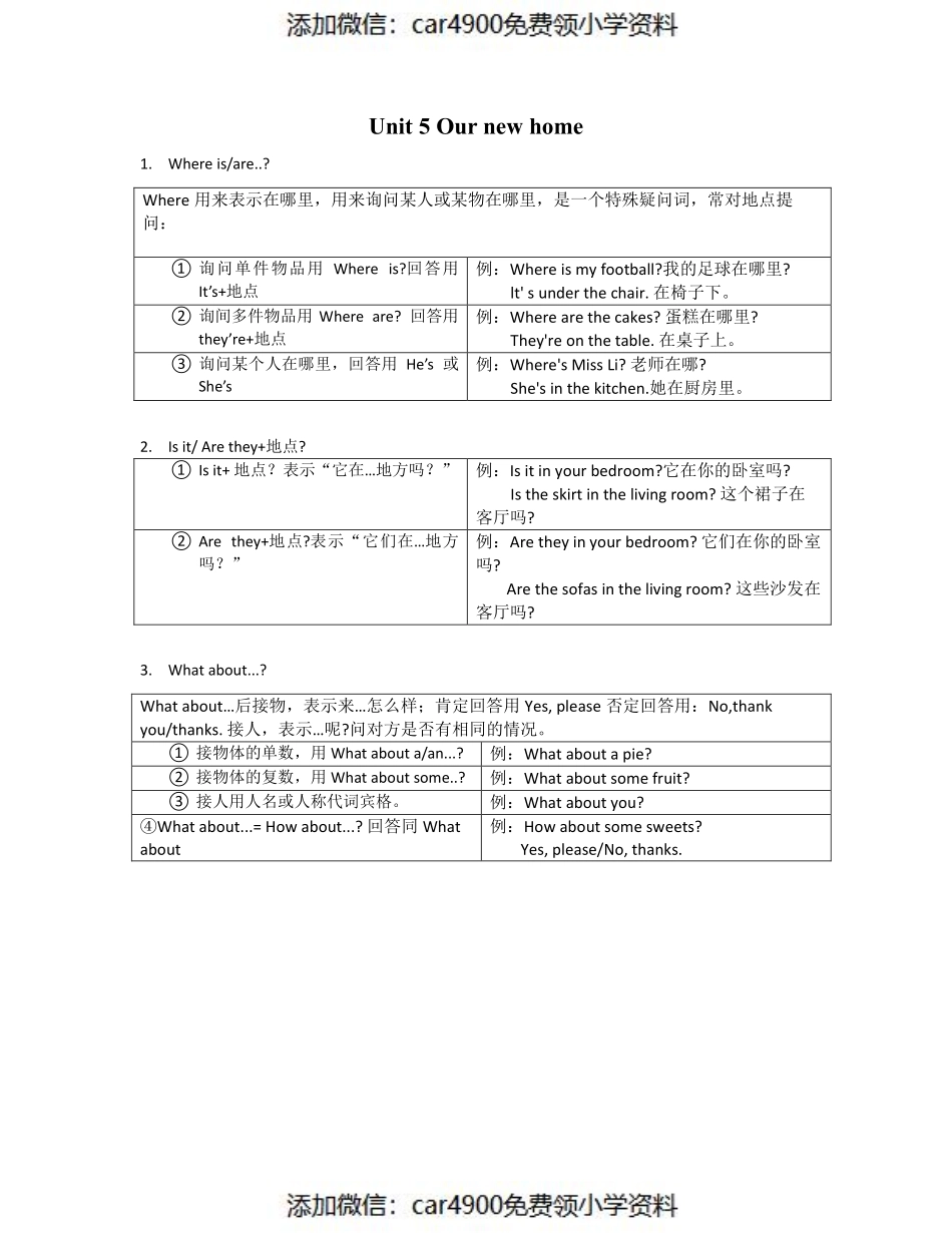 四（上)译林版英语：Unit5 知识点梳理（）.pdf_第1页