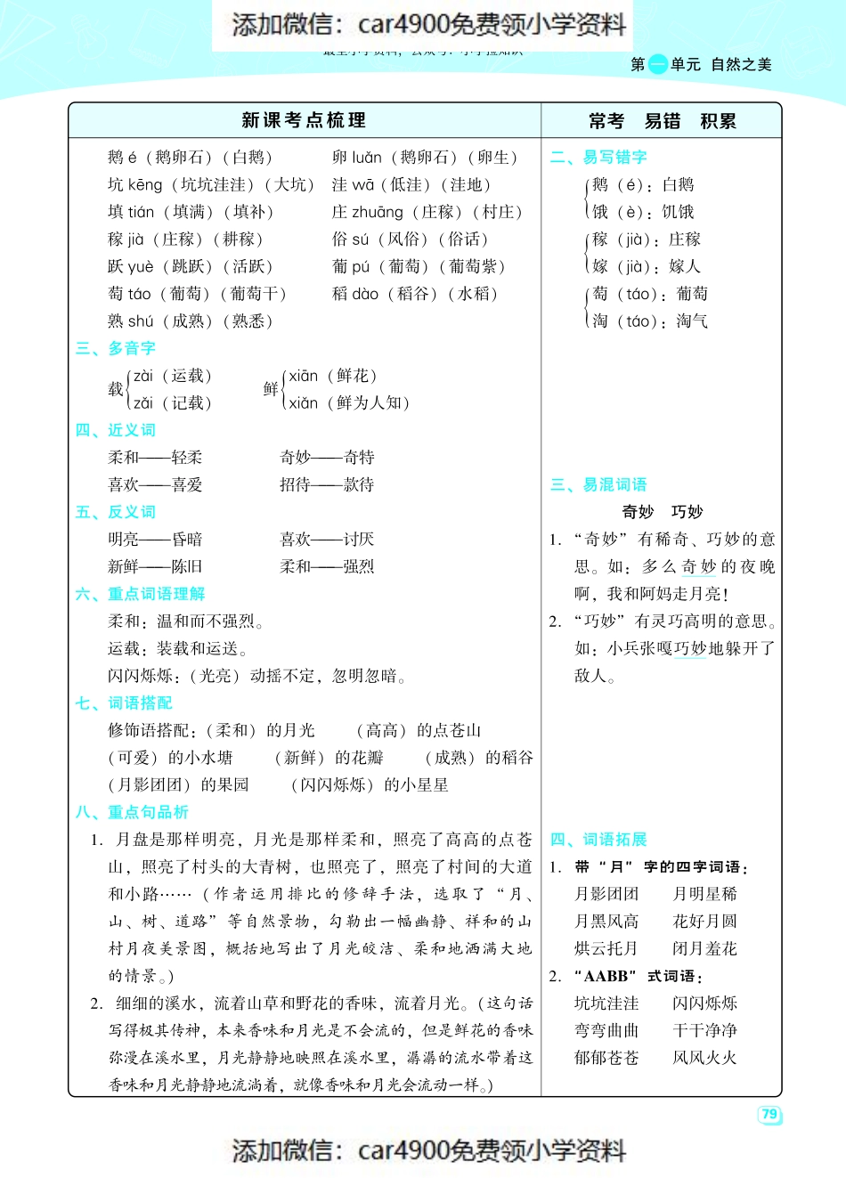 四（上）语文期末 每一课重考点梳理（全册）（）.pdf_第3页