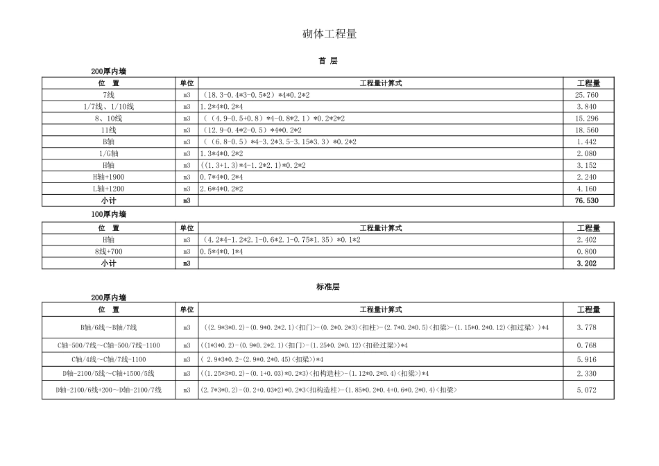13#楼砌体计算式 (2).xls_第3页