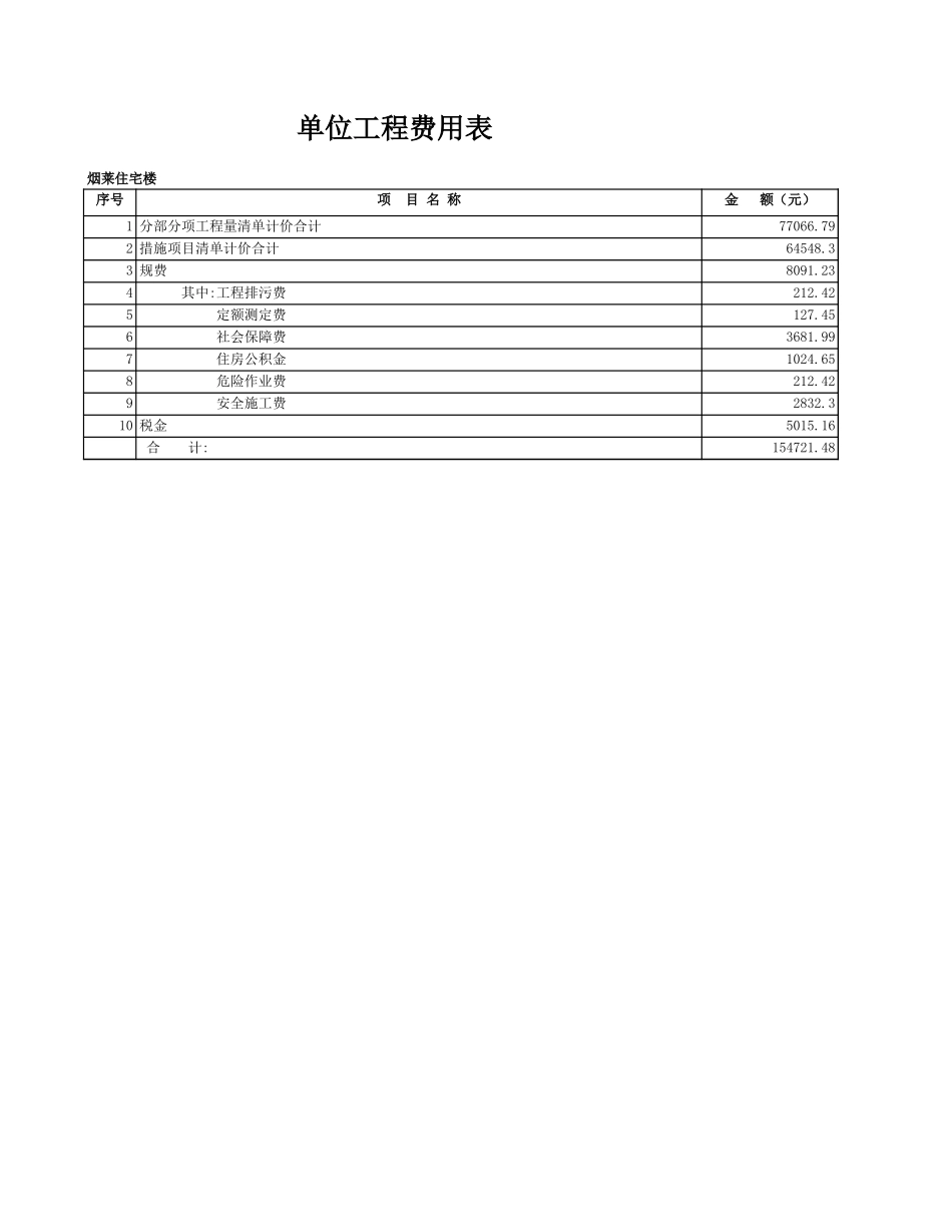 2单位工程费用 (2).XLS_第1页