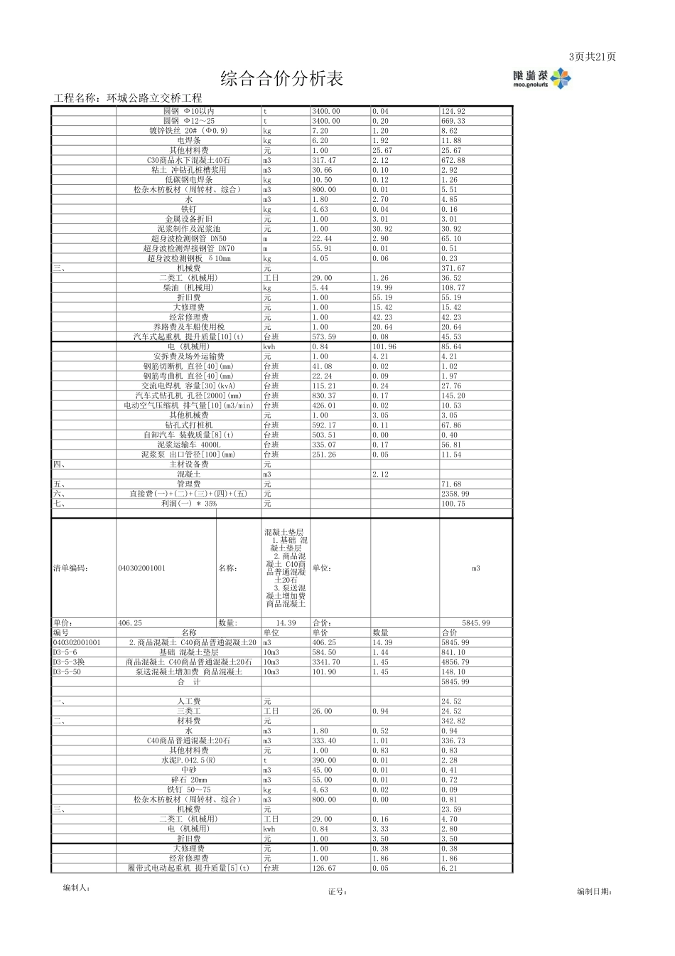 06综合合价分析表 (2).xls_第3页