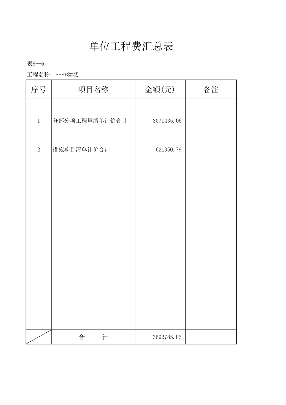 6.单位工程费汇总表 84 (2).xls_第1页