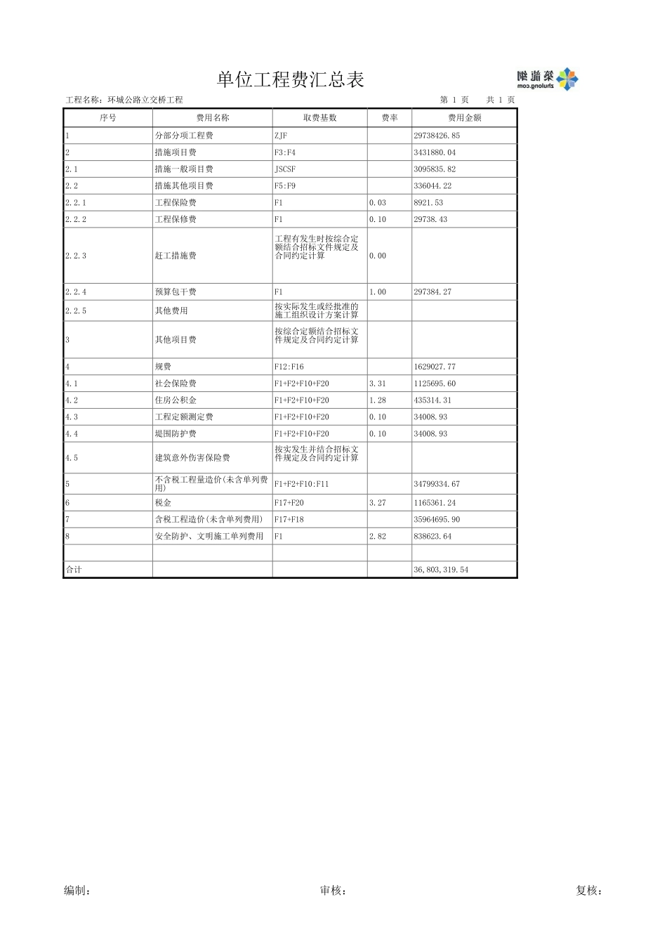 11单位工程费汇总表 (2).xls_第1页