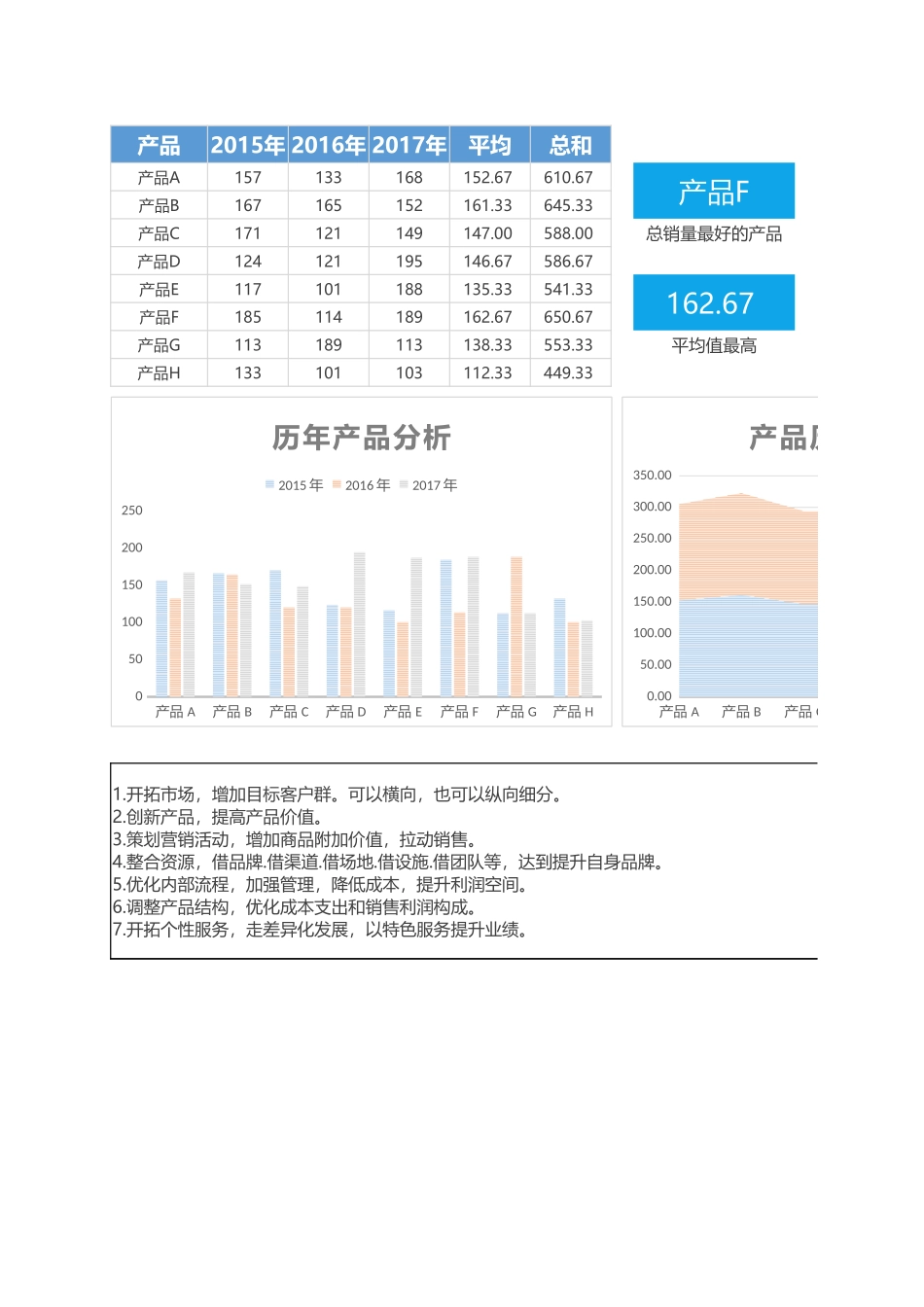 编号 (261).xlsx_第1页