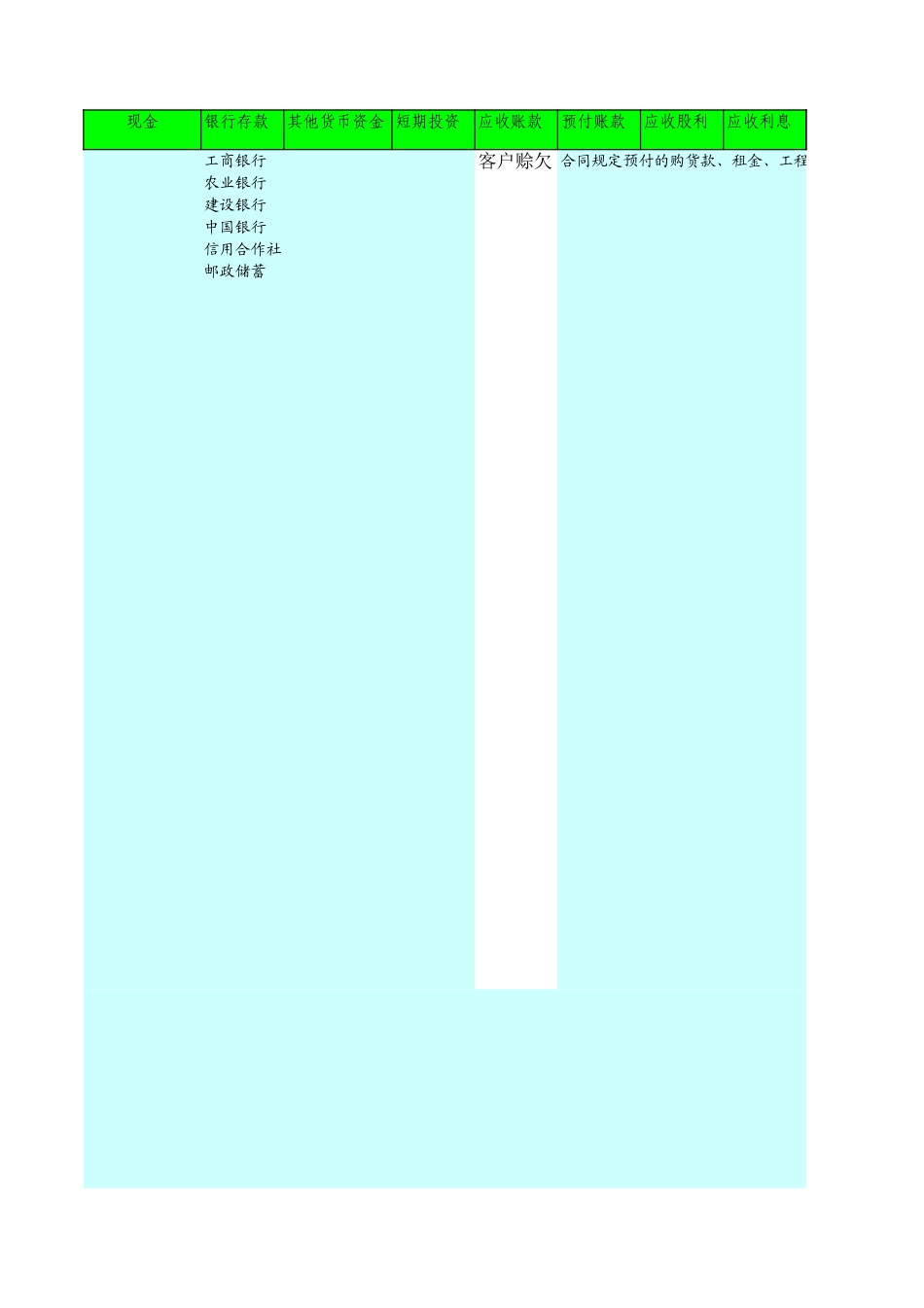 (完整)最新2013年起用的小企业会计制度输入凭证自动生成财务报表.xls_第3页