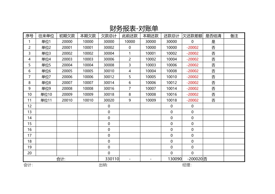 财务报表-对账单.xlsx_第1页