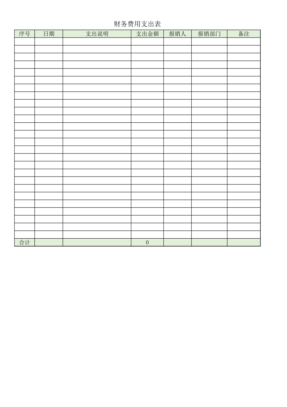 财务费用支出表.xlsx_第1页