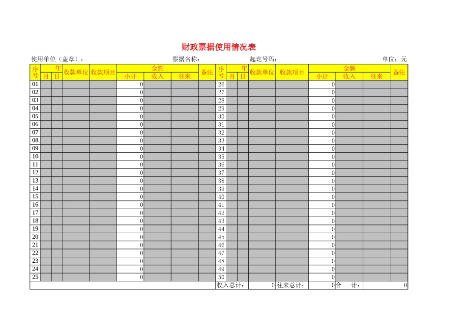 财政票据使用情况表 (2).xls_第1页