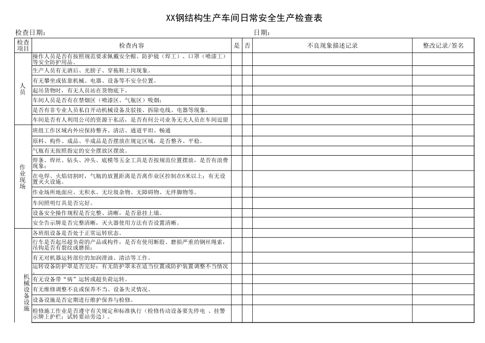 车间日常安全生产检查表.xlsx_第1页