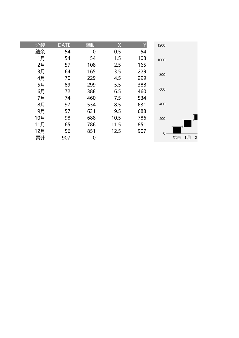 编号 (20).xlsx_第1页