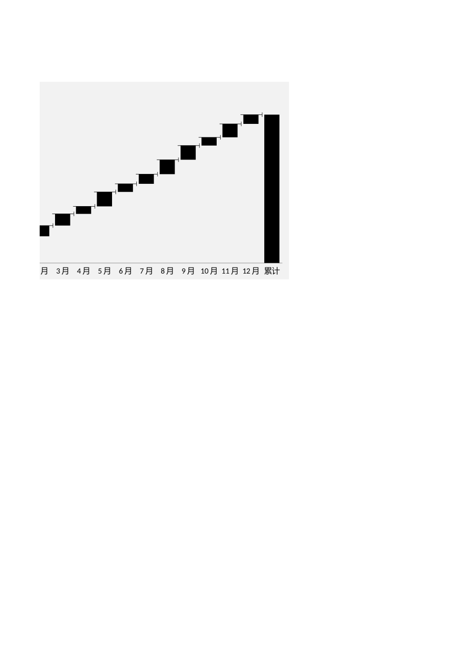 编号 (20).xlsx_第2页