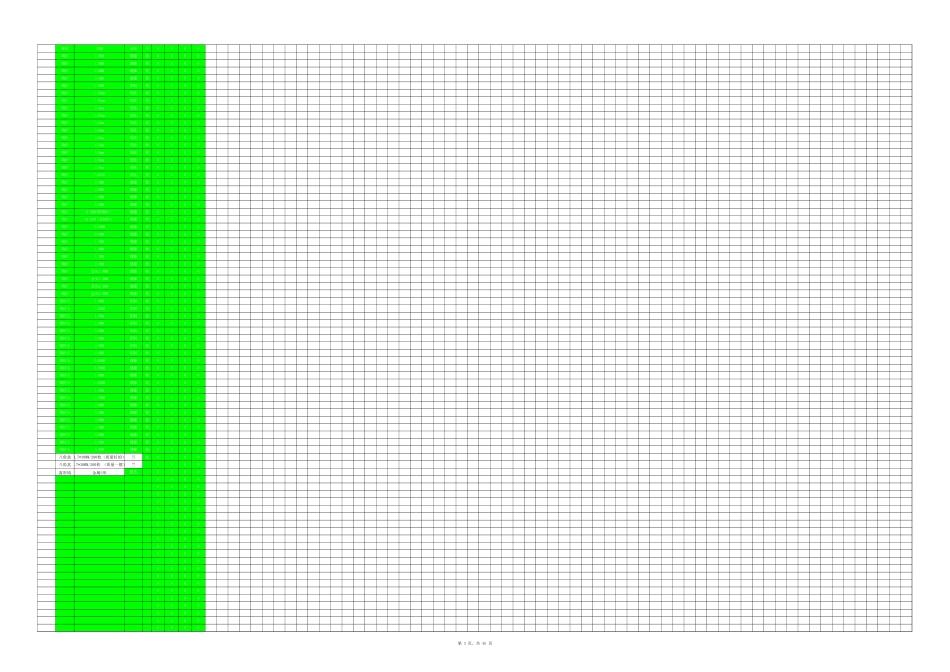 出入库登记台账.xls_第3页