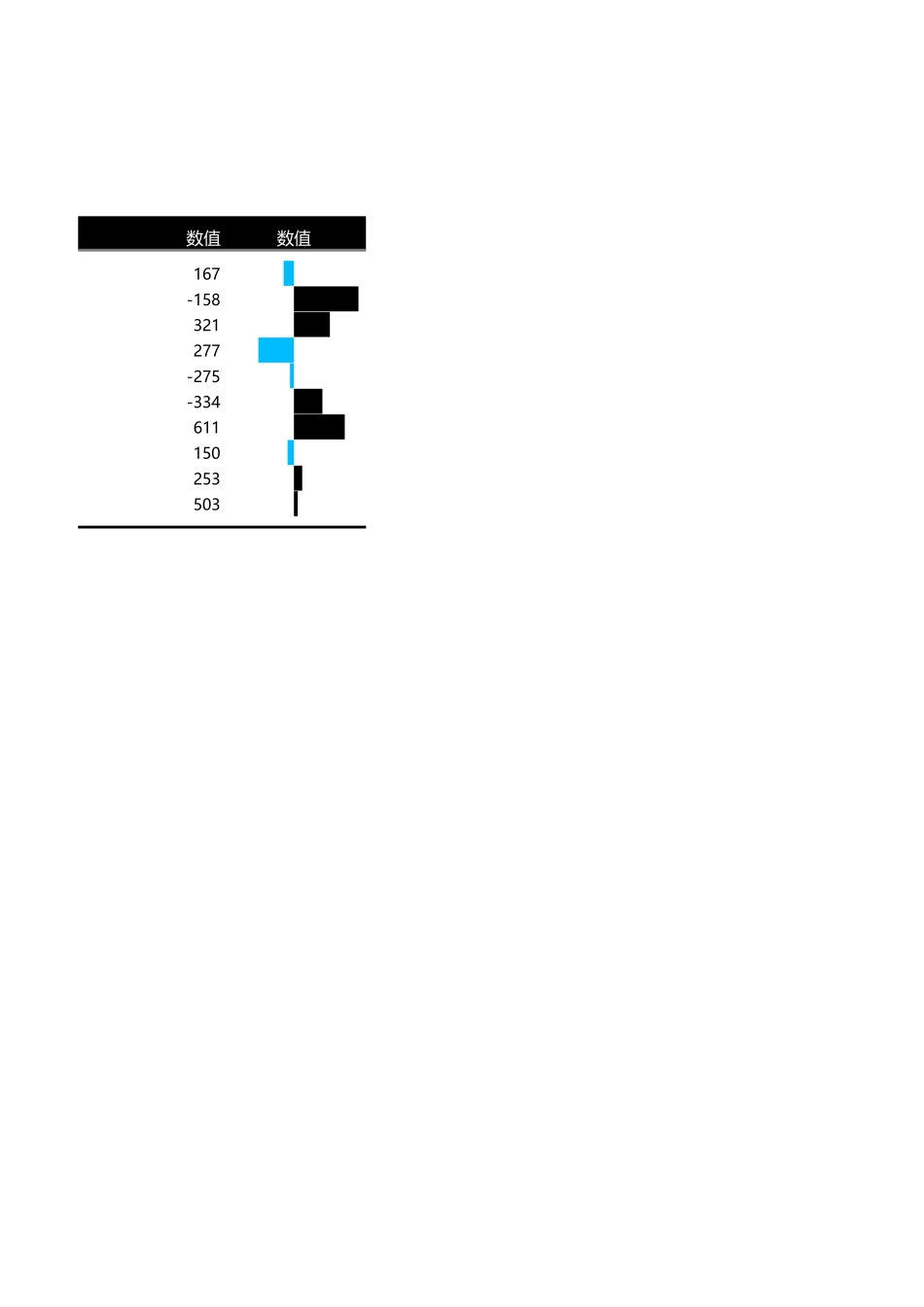 编号 (159).xlsx_第2页