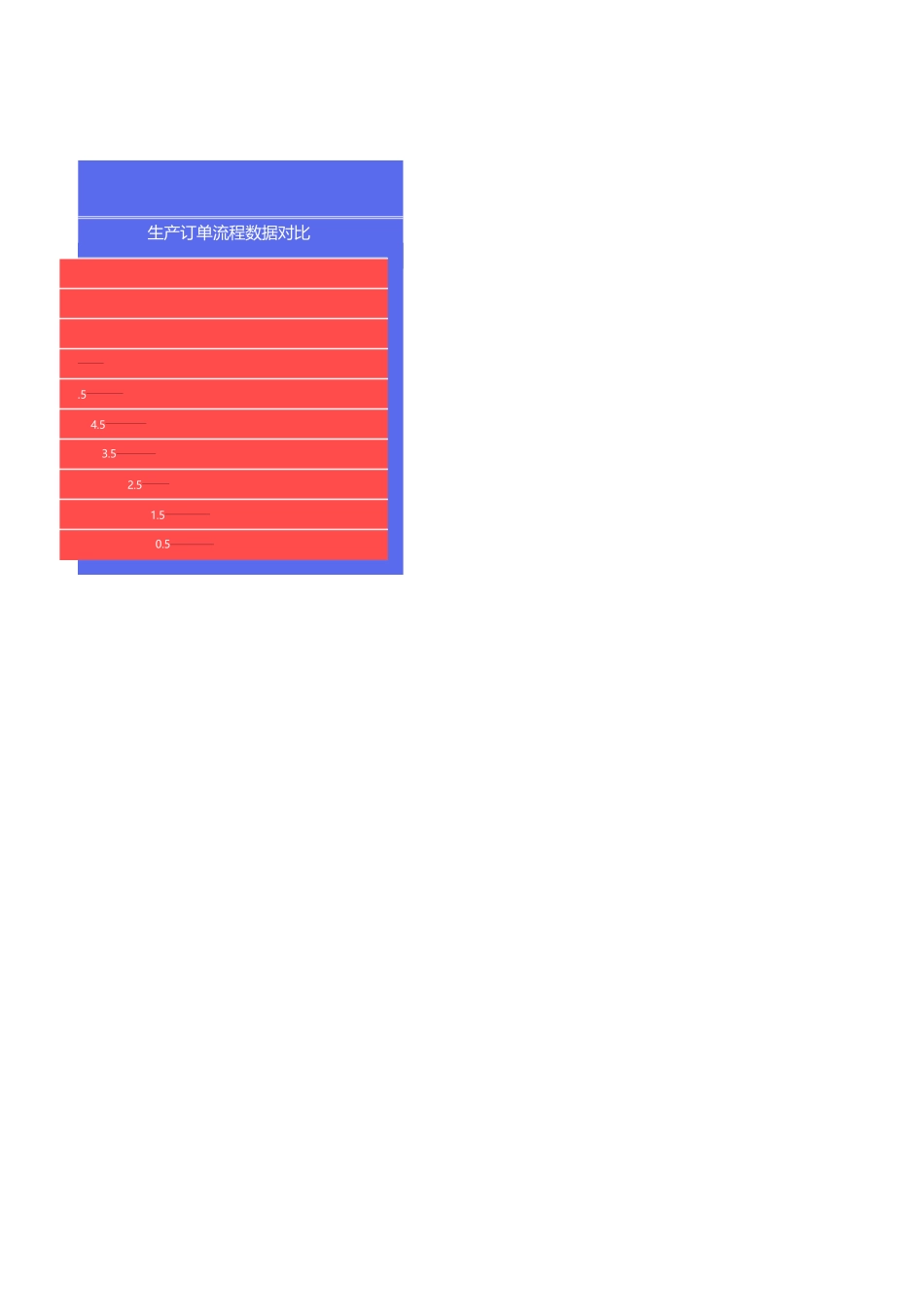 编号 (134).xlsx_第3页