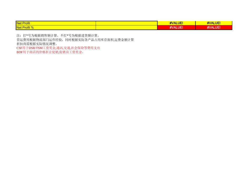 NFSQ Forecastby Year.xls_第2页