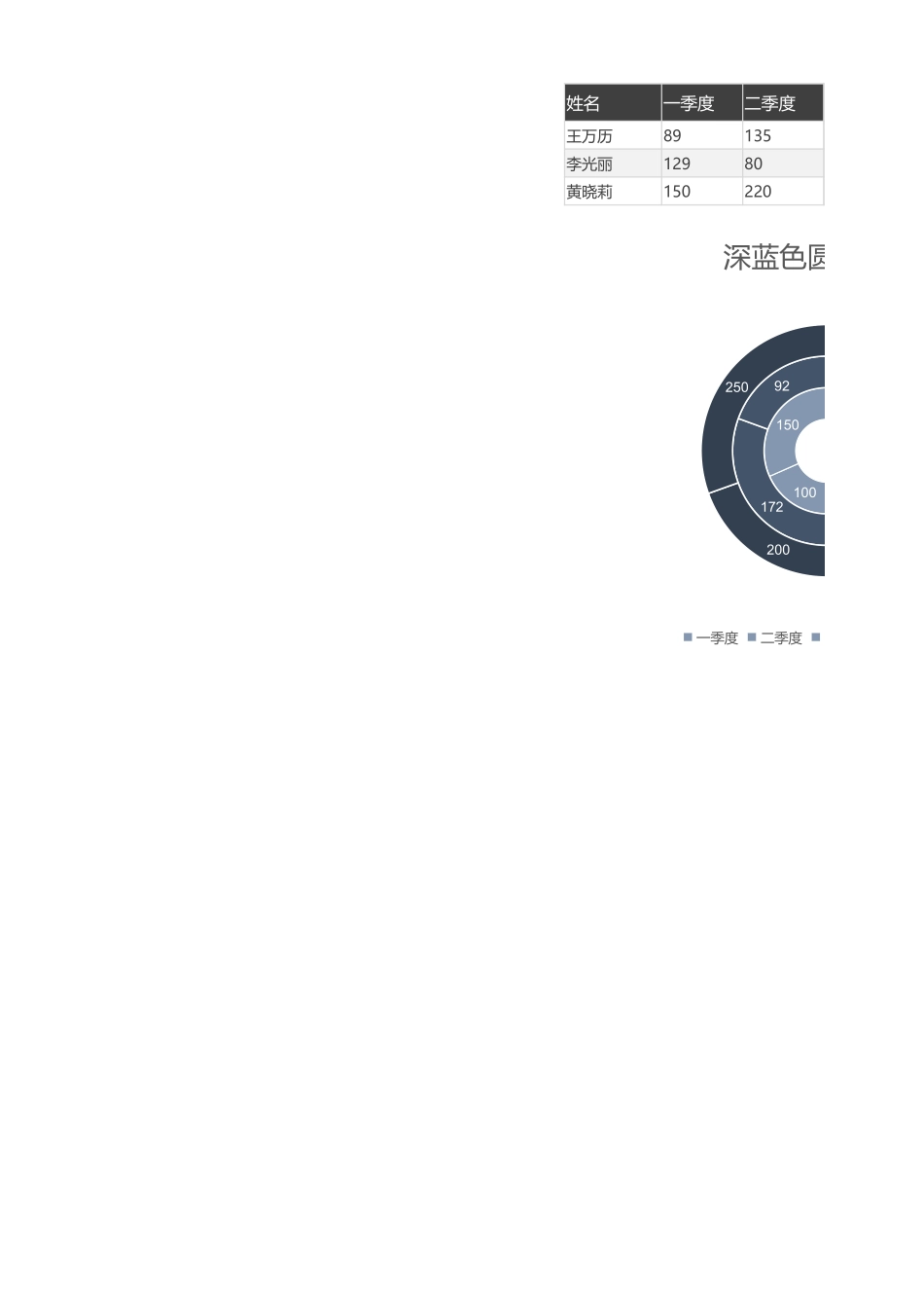 编号 (155).xlsx_第1页