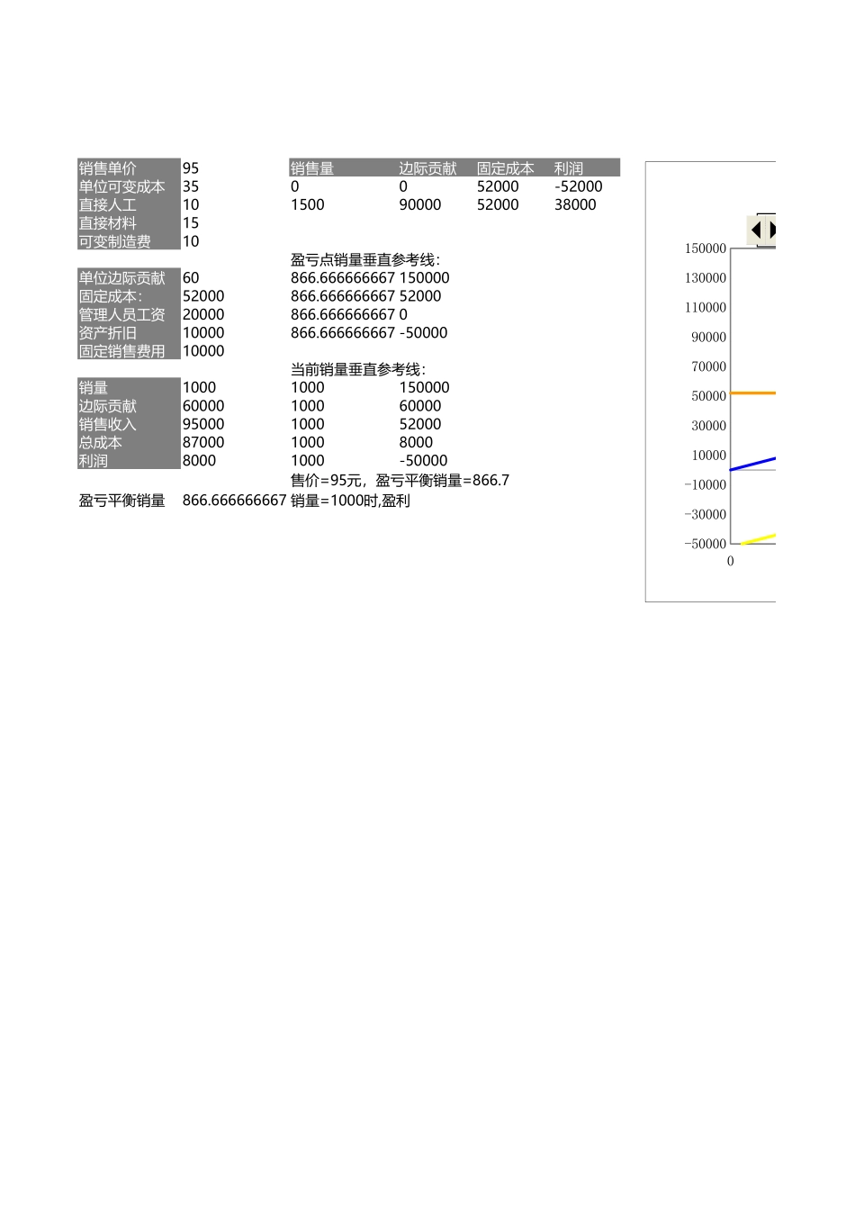 编号 (67).xlsx_第1页