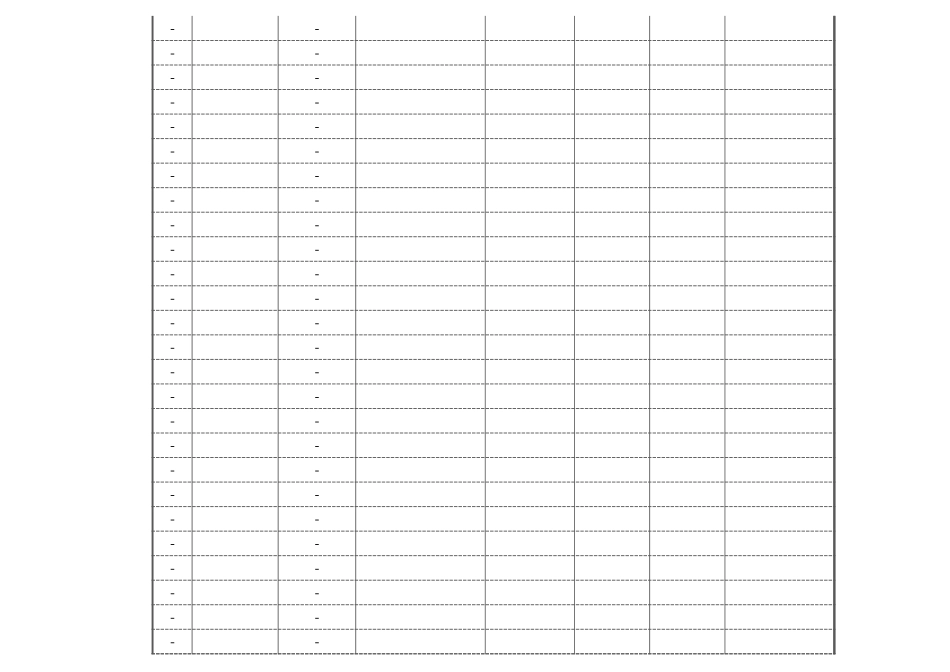 财务费用支出明细.xlsx_第3页