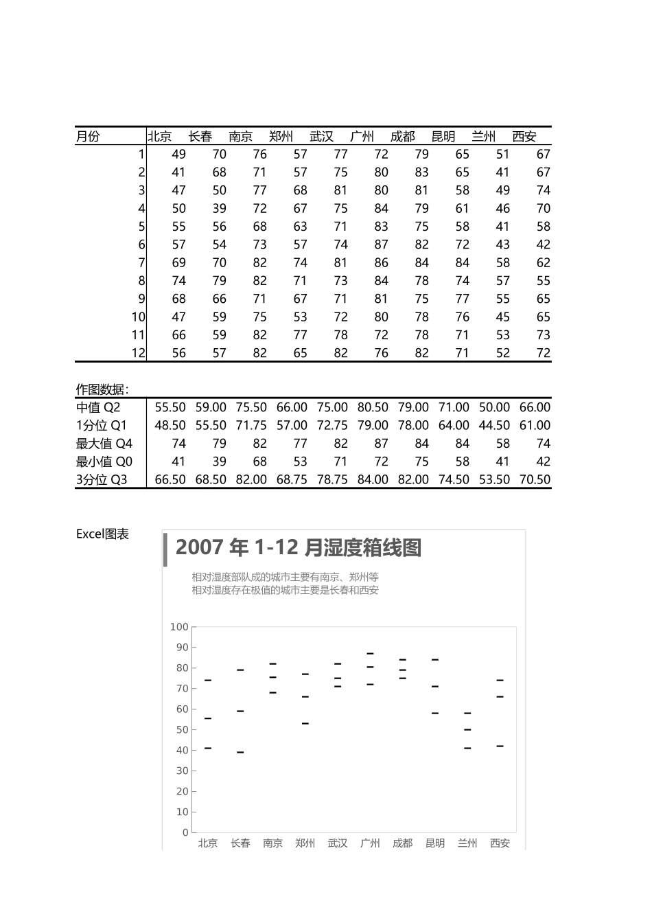 编号 (185).xlsx_第1页
