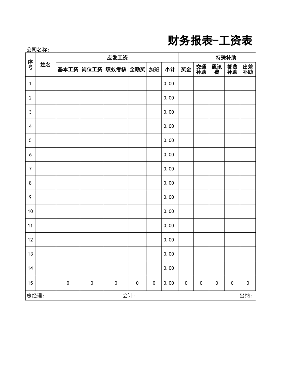 财务报表-工资表.xls_第1页