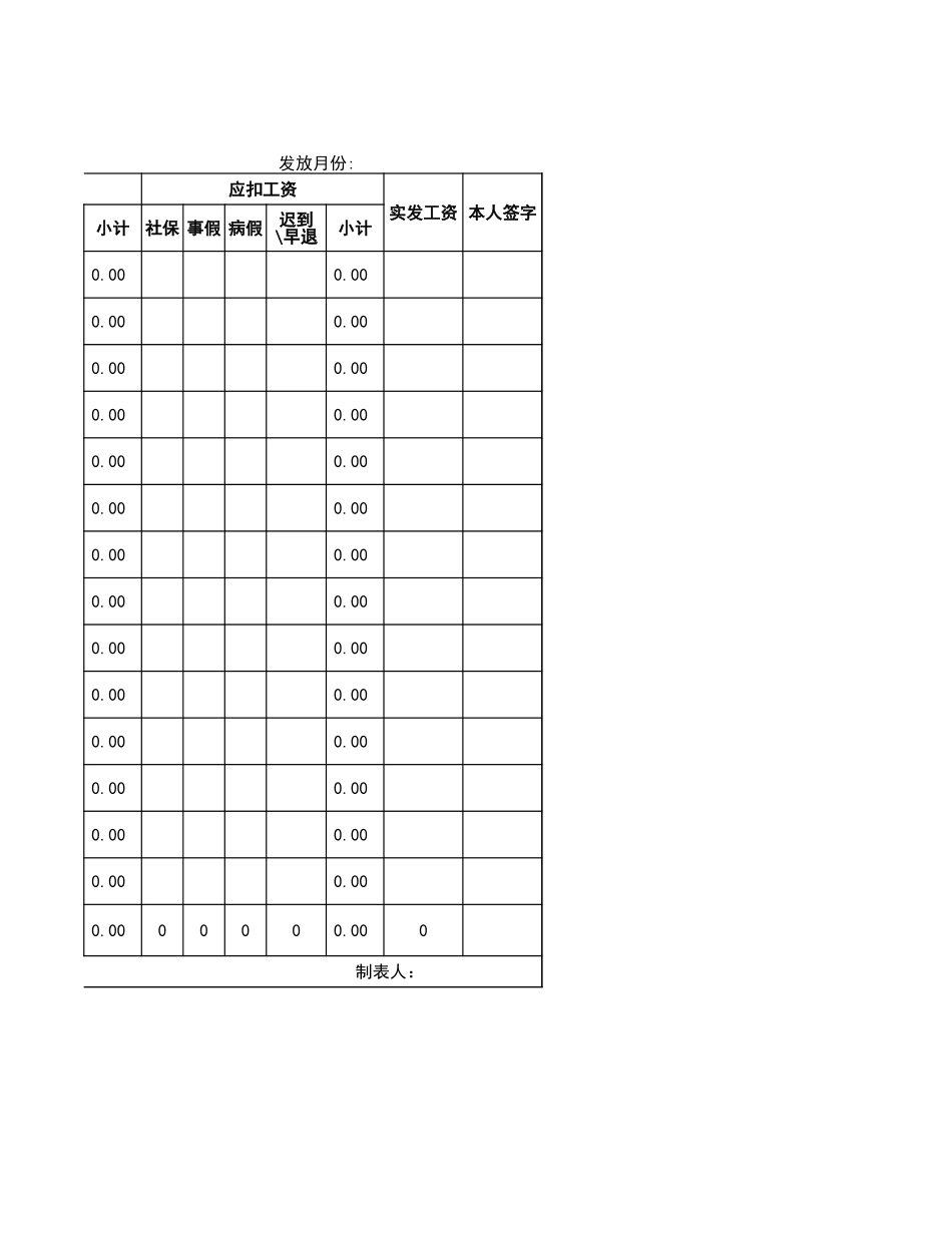 财务报表-工资表.xls_第2页