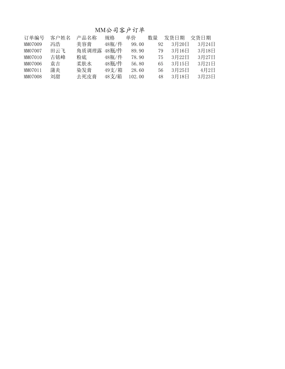 产品订单记录表 (2).xlsx_第1页