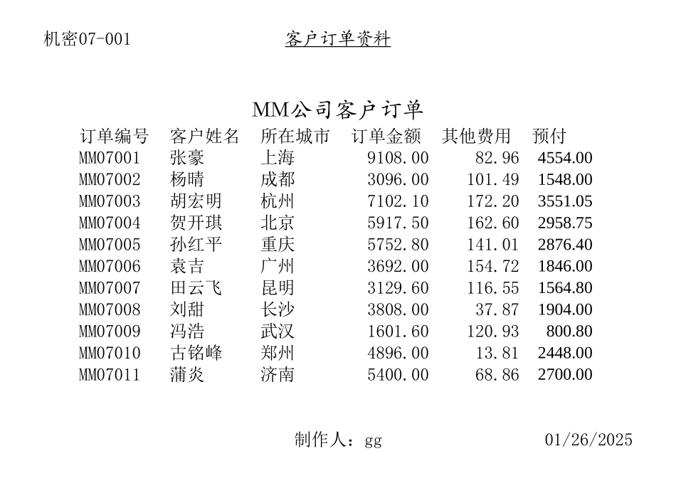 产品订单记录表 (2).xlsx_第3页