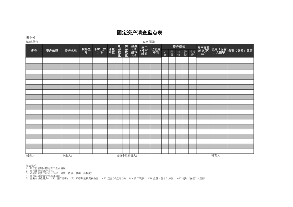 固定资产清查盘点表 (2).xls_第1页